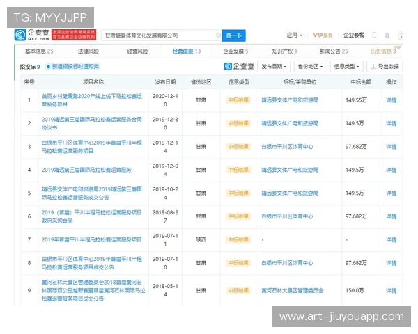 世界马拉松城市赛设立社区绿色跑步认证标识