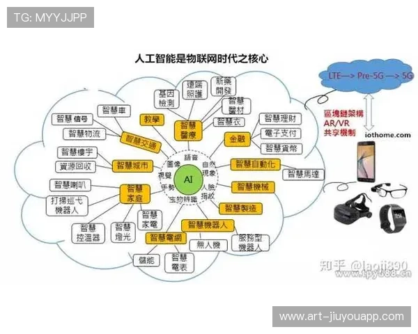 大数据与人工智能在比赛战术分析中的应用进一步普及